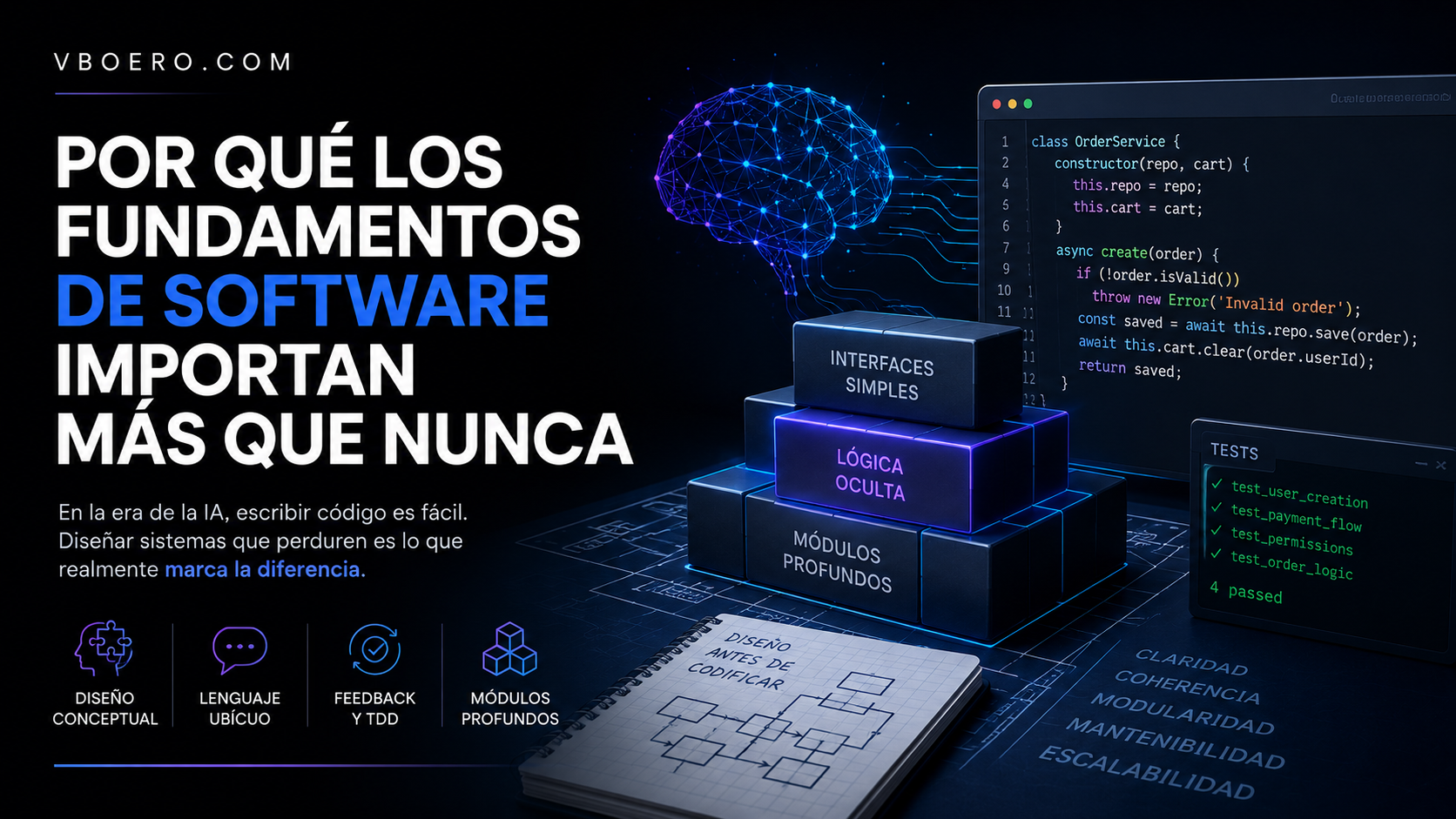 Por qué los fundamentos de software importan más que nunca.