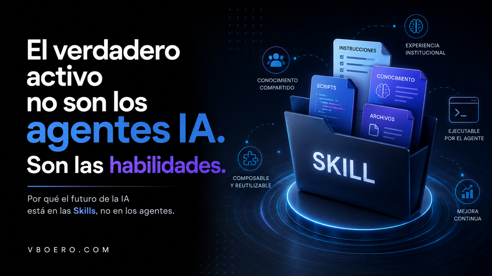 El verdadero activo no son los agentes IA. Son las habilidades.
