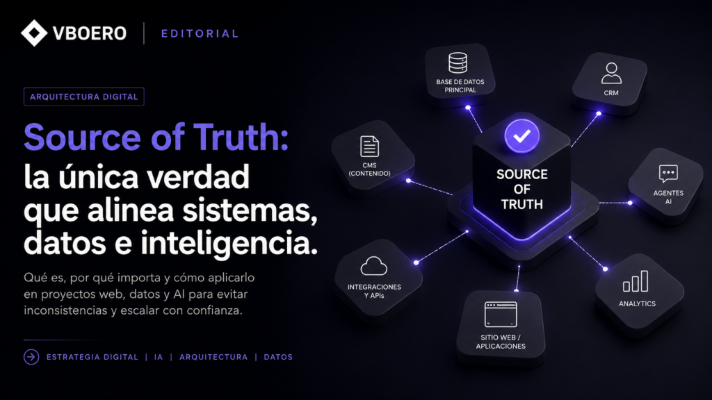Qué significa realmente “Source of Truth” (y por qué define la calidad de un sistema digital)