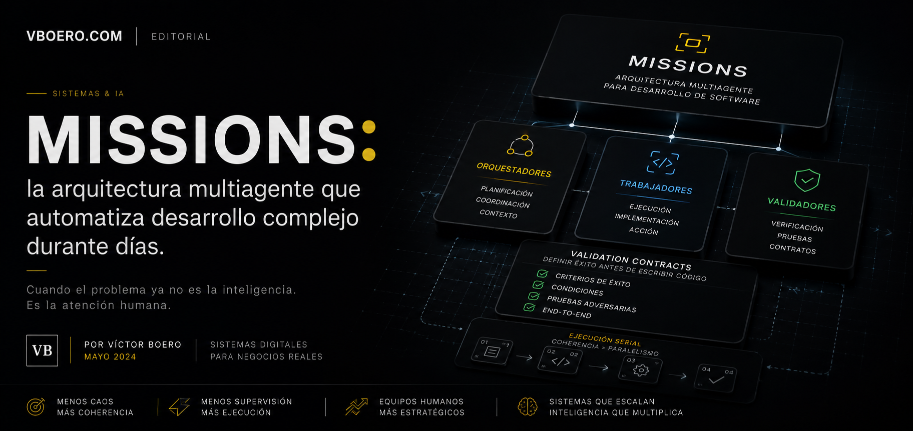 Cuando el problema ya no es escribir código, sino coordinar atención